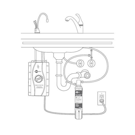 insinkerator hot water tank  filtration system  hot water dispen mrorganic store