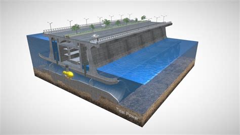 tidal power  model  max atmaxkulich fae sketchfab