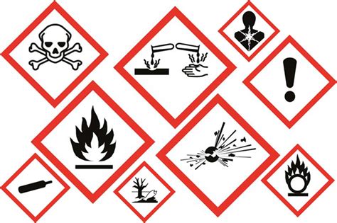 test kent  de nieuwe symbolen voor gevaarlijke producten het nieuwsblad