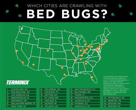 Cleveland Still Has The Worst Bed Bug Infestation Problem