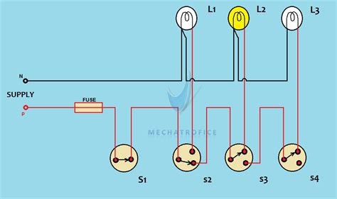 difference  wiring diagram  circuit wiring diagram
