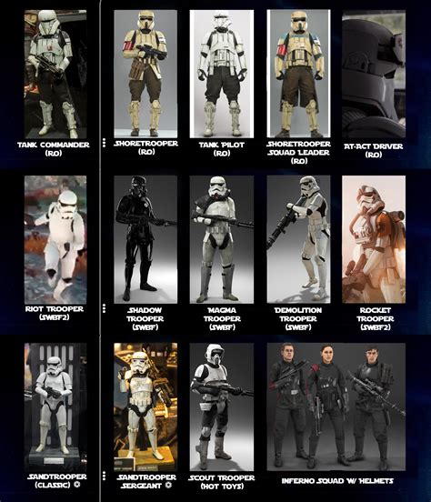 sw imperial trooper variants discussionideasquestions rhottoys