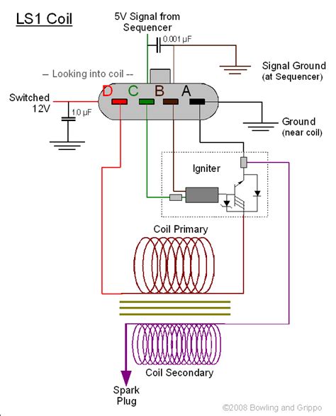 megasquirt sequencer coils