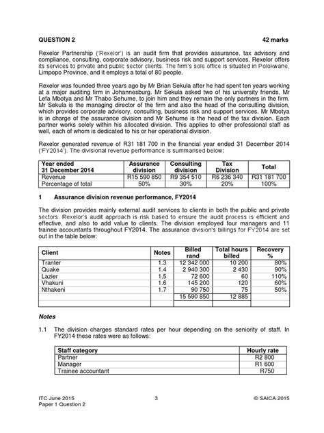 itc june  paper  question  eng  audit business