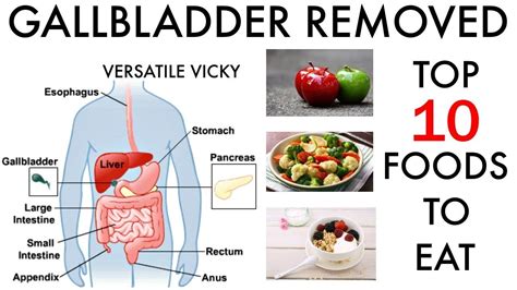 fat foods gallbladder problems tiara transformation