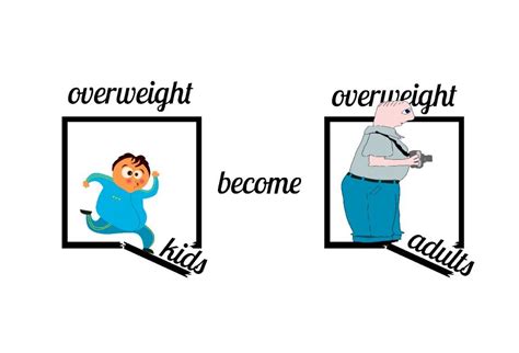 adults sketch weight  stock illustrations creazilla