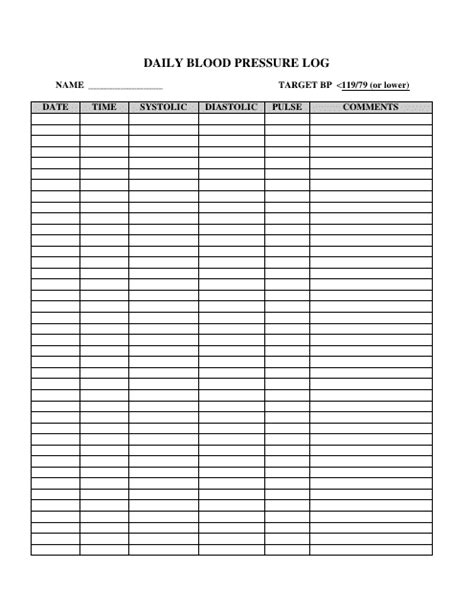 daily blood pressure log template  printable  templateroller