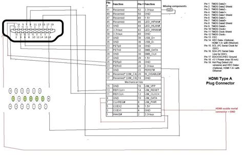 wire security camera wiring diagram easy wiring
