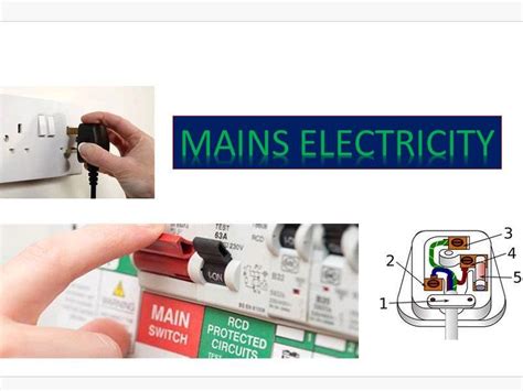 mains electricity teaching resources