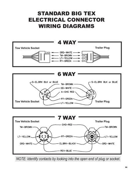 big tex dump trailer wiring diagram collection