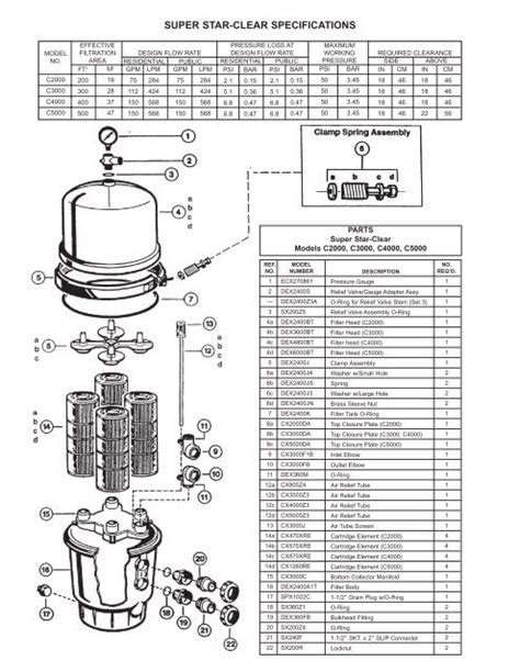 hayward  ground pool filter parts diagram reviewmotorsco
