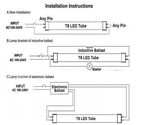 led compatitable tube  ballast  ft welectronic ballast compatible led