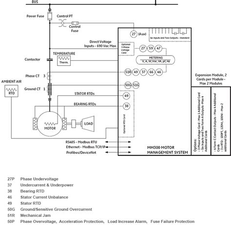 ge electric motors wiring diagrams  wallpapers review