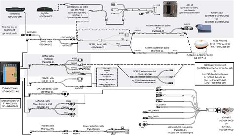 rebel wiring diagram outback guidance