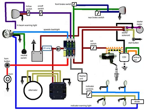 [ad 9763] S10 Fuse Box Diagram Chevy S10 Alternator Wiring