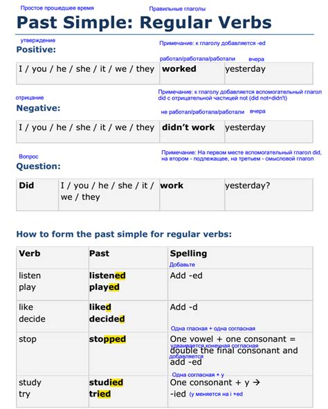grammar basic regular verbs past simple — Медицинский
