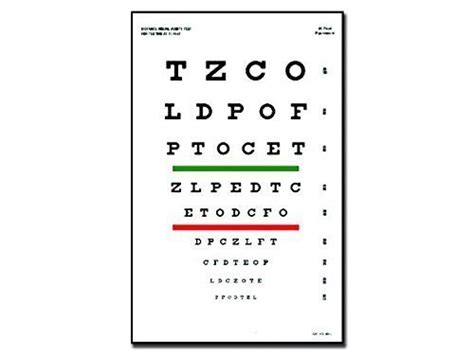 medical eye charts buying guide gistgear