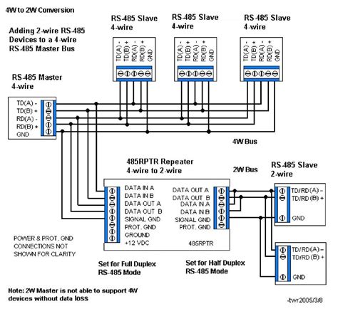 diagram automation  instrumentation rs wiring diagram mydiagramonline