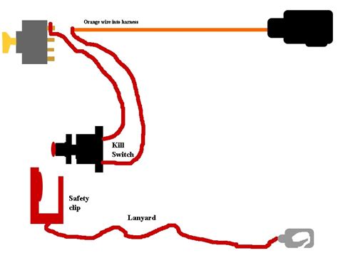 kill switch wiring diagram  basic race car wiring diagram kill switch house wiring car