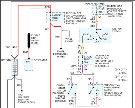 ignition wiring diagrams needed    hot wire