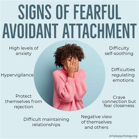 Fearful Avoidant Attachment Style Signs And How To Cope