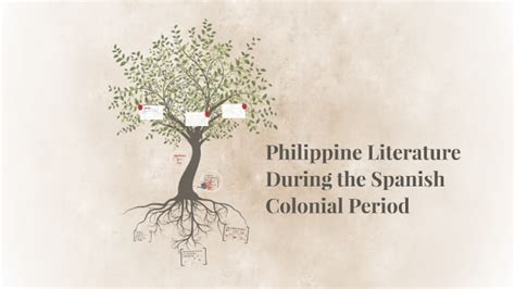 Philippine Literature During The Spanish Colonial Period