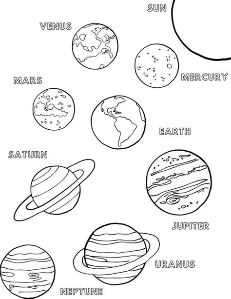 planets coloring picture coloring pages