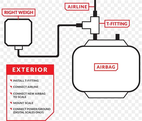 diagram  lincoln town car air suspension wiring diagrams mydiagramonline