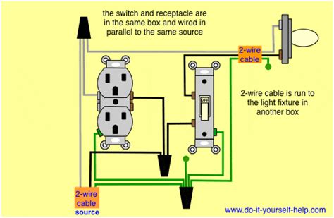wiring diagrams double gang box light switch wiring installing electrical outlet basic