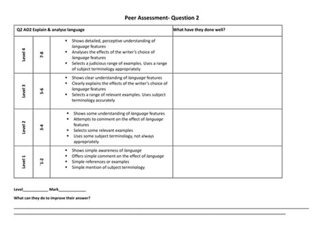 aqa paper  section  question   spec teaching resources