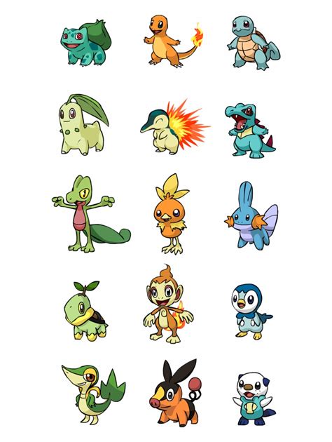 evolution  pokemon chart