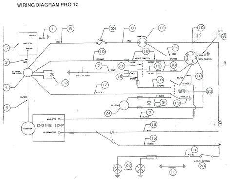 wiring diagram mtd lawn tractor wiring diagram  wiring diagram diagram lawn tractor