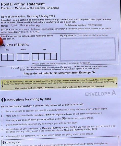 dumfries  galloway postal ballot error  disenfranchise voters