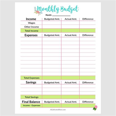 printable monthly budget budget template printable budget planner