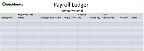 payroll ledger quickbooks canada