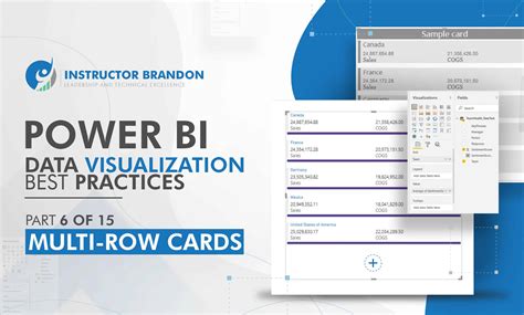 power bi  practices part  multi row cards