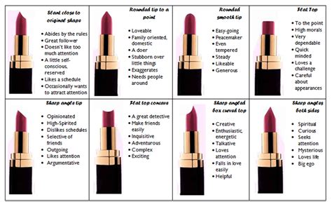 wear  invisible crown    lipstick shape    personality