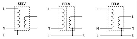 ee  voltage ranges part  electrical knowhow