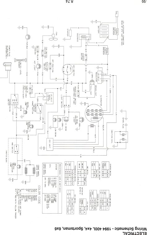 wiring diagram   polaris sportsman  wiring diagram