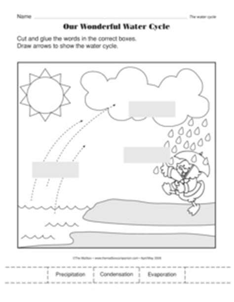 9 best images of water cycle worksheets words worksheets blank water