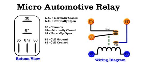 introduction  automotive relays gtsparkplugs