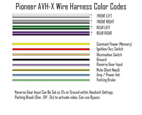 pioneer avh xdvd wiring diagram