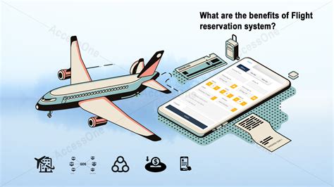 benefits  flight reservation system
