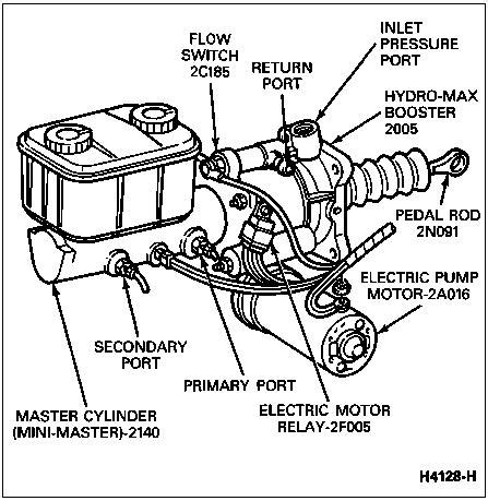 ford  truck wiring diagrams diagram activity