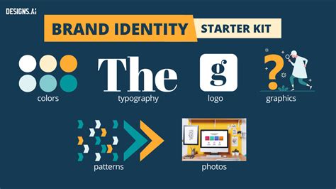 step guide  building  strong memorable brand identity   small business designsai