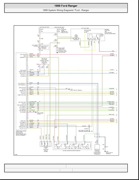 diagram  ford ranger wiring diagram  schematic mydiagramonline