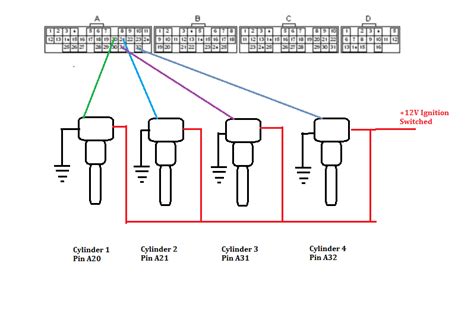 distributor wiring diagram zen fab