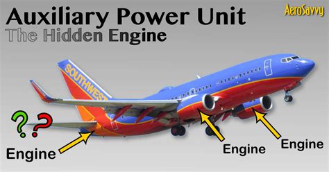 airliner   hidden engine aerosavvy