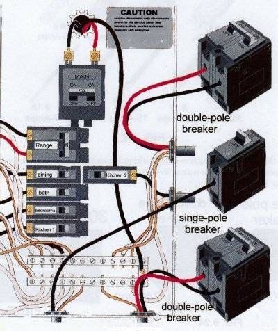 electrical wiring diagram  board board electricalwiringdiagram home electrical wiring