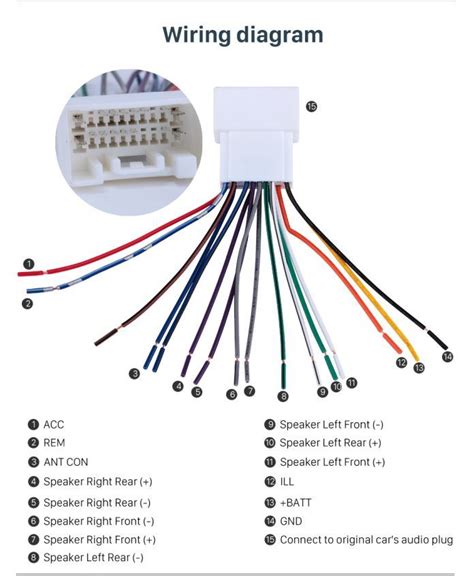 car audio head unit wiring diagram